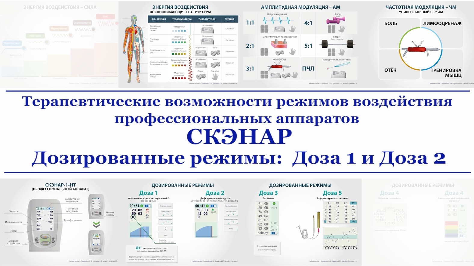Скэнар новости 2